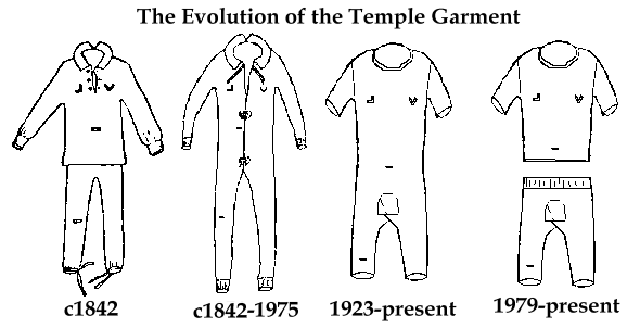 Masonic inspired Mormon temple garments