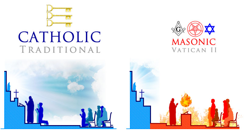 The Corrected Mass Project